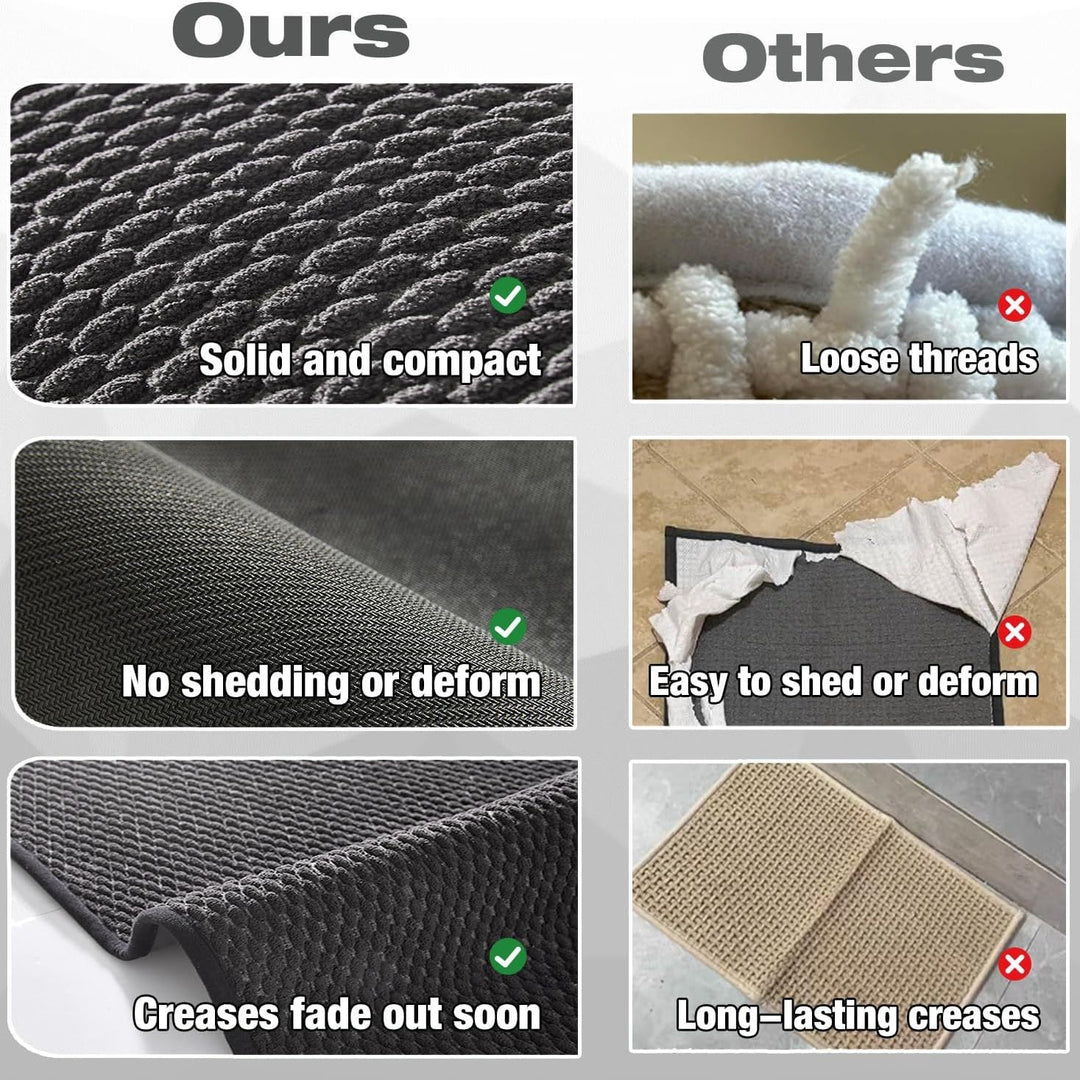 Textured Non-Slip Bath Comfort Mat