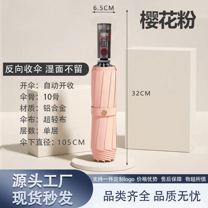 Women's Automatic Windproof Folding Umbrella Stornfield