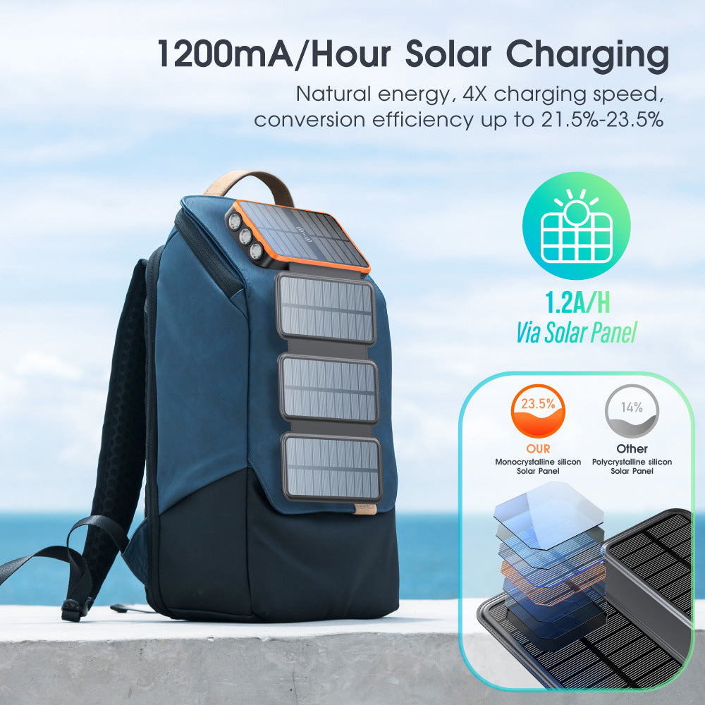 Solar Power Bank with Wireless Charging Function by Stornfield