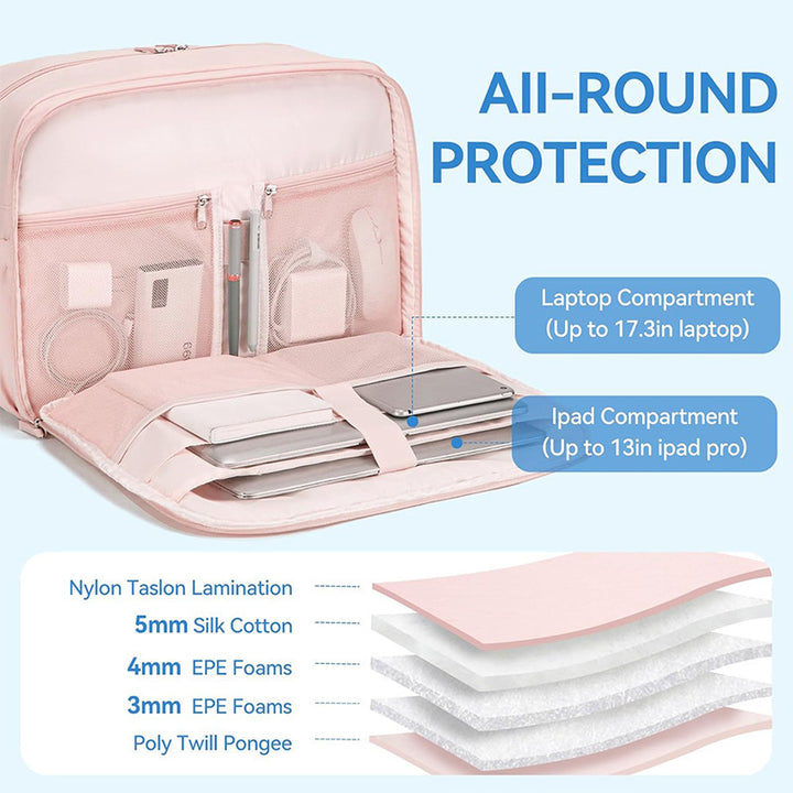 Multifunctional Organizer Laptop Bag with Practical Interior Layout Stornfield