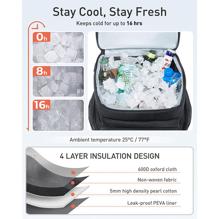 Multifunctional Cooler Backpack Stornfield