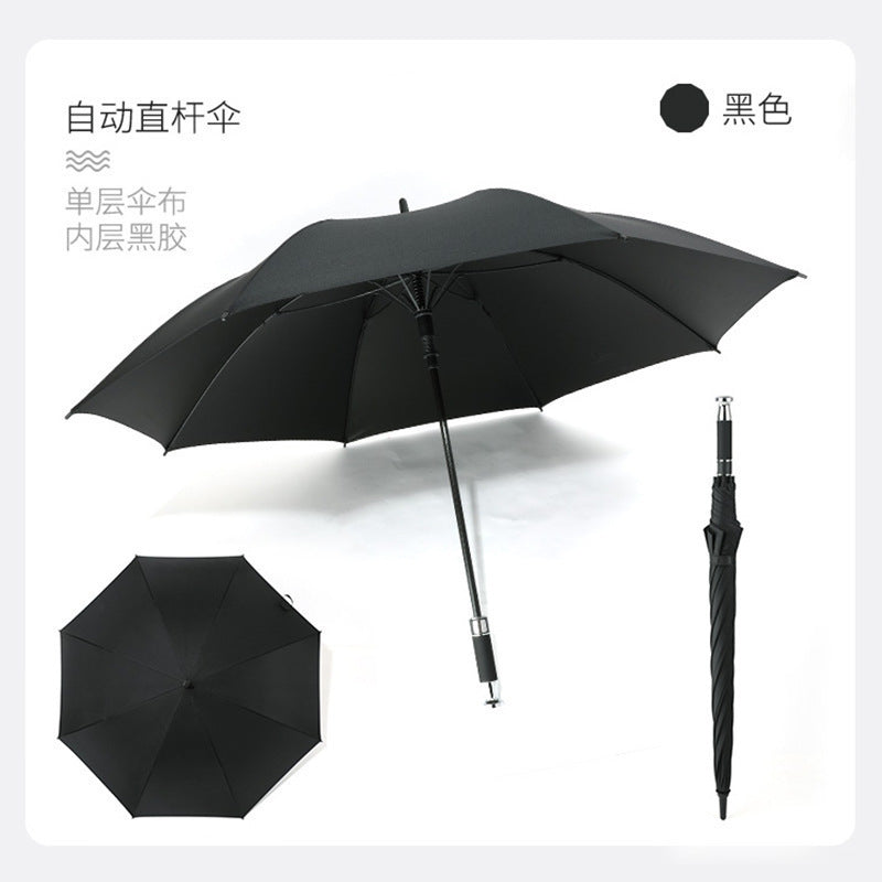 Women's Automatic Umbrella with Double Protection Mechanism Stornfield
