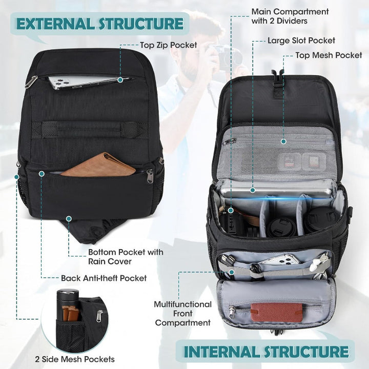 Multifunctional Camera Bag Stornfield