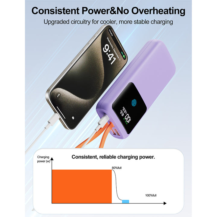 Power bank with integrated LED display and intelligent fast charging port Stornfield