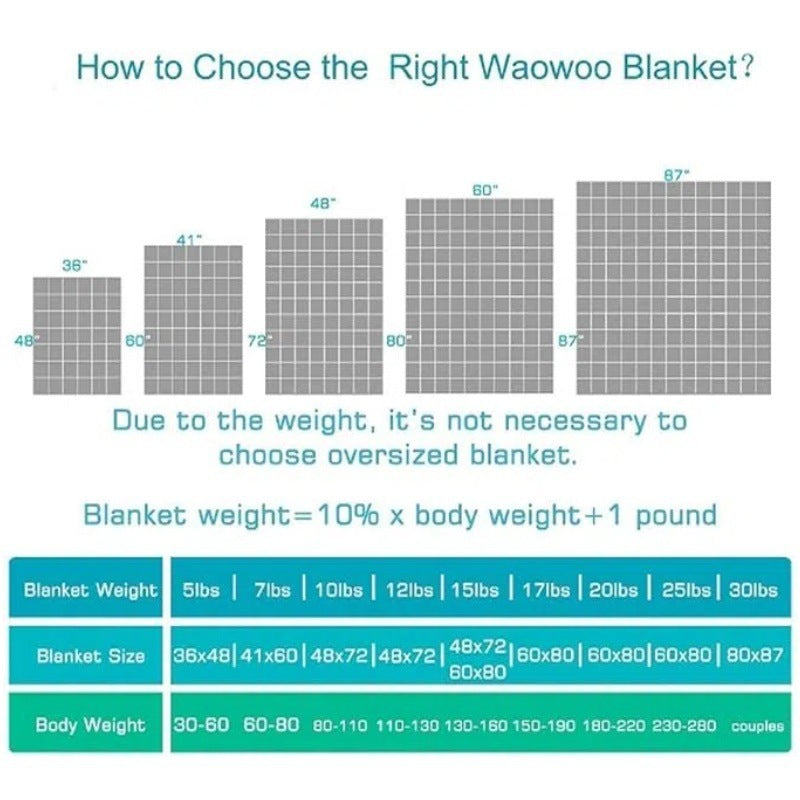 Weighted Sleep Blanket Stornfield