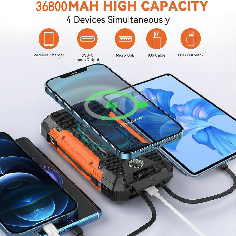 Robust Solar Power Bank with Multifunctional Charging Port Stornfield