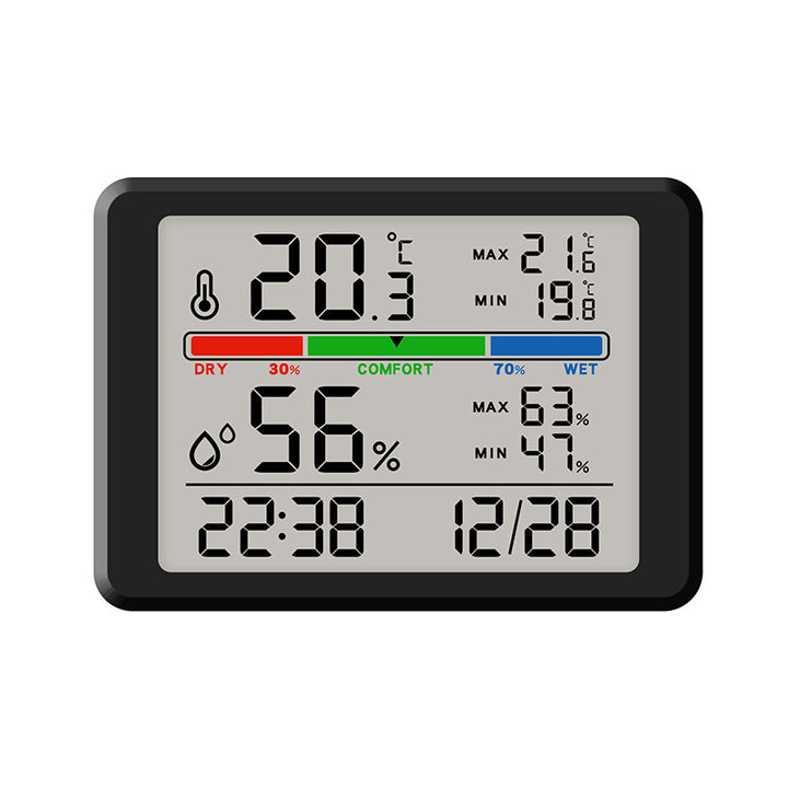 Stornfield Weather Station