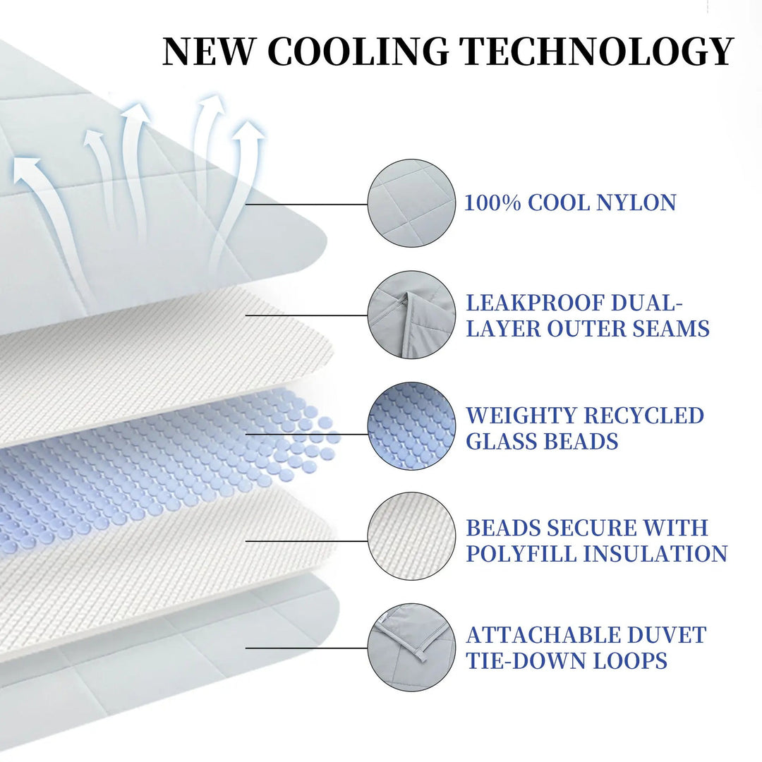 Cooling Weighted Blanket Stornfield