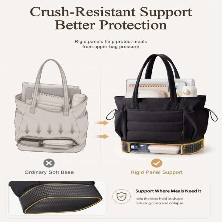 Insulated Multi-Purpose Lunch Tote Stornfield