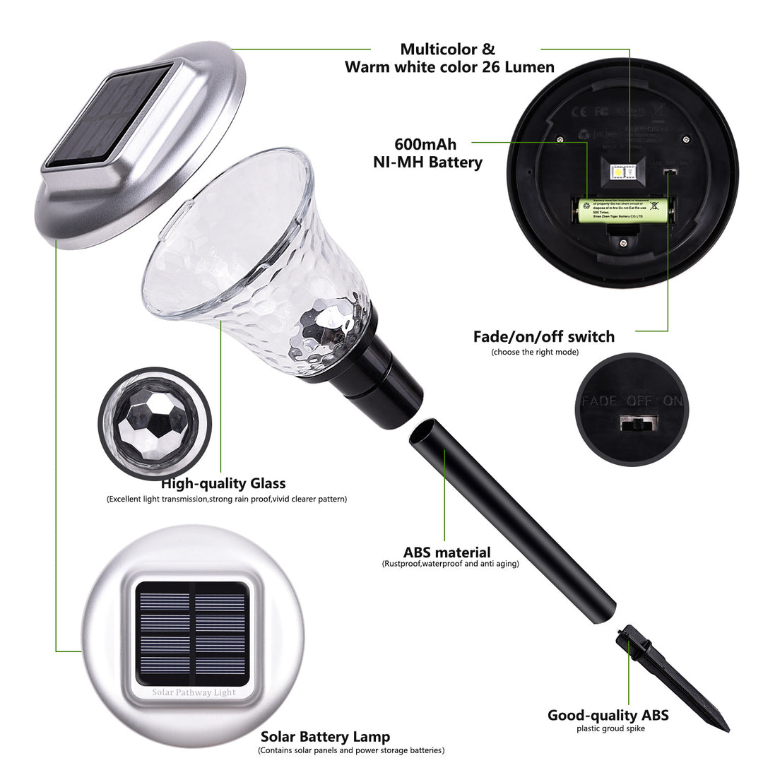 Solar LED Projecting Pathway Stake Lights With Color-Changing Crystal Lens And Dusk-To-Dawn Sensor Stornfield