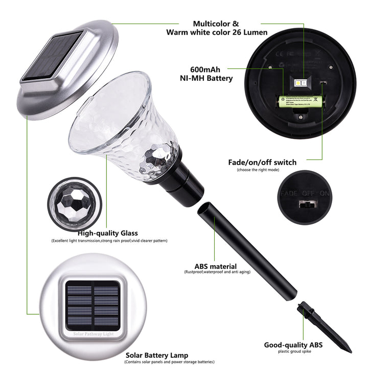 Solar LED Projecting Pathway Stake Lights With Color-Changing Crystal Lens And Dusk-To-Dawn Sensor Stornfield