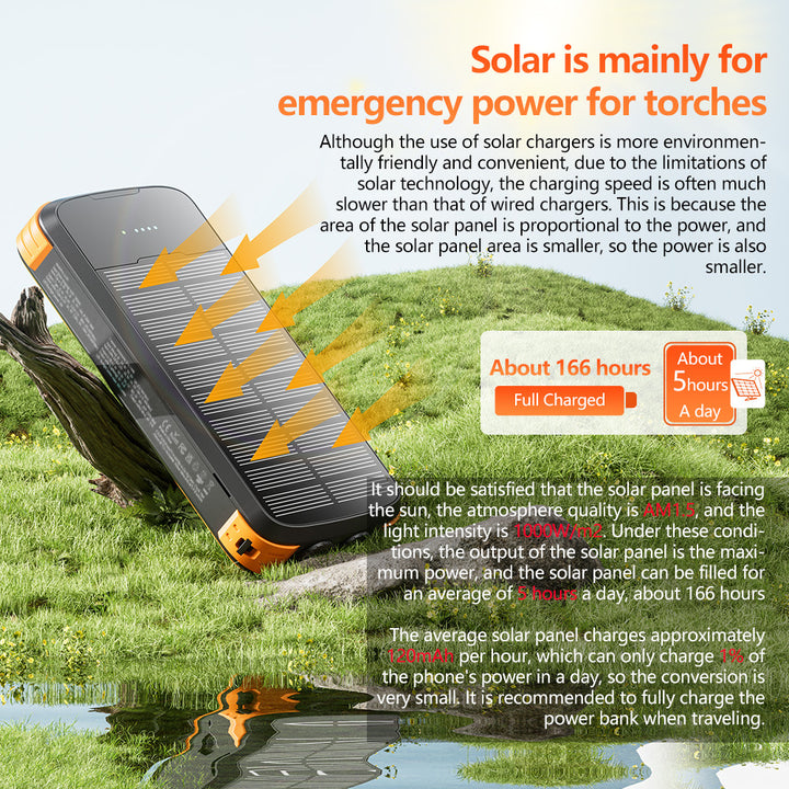 Solar charger Stornfield
