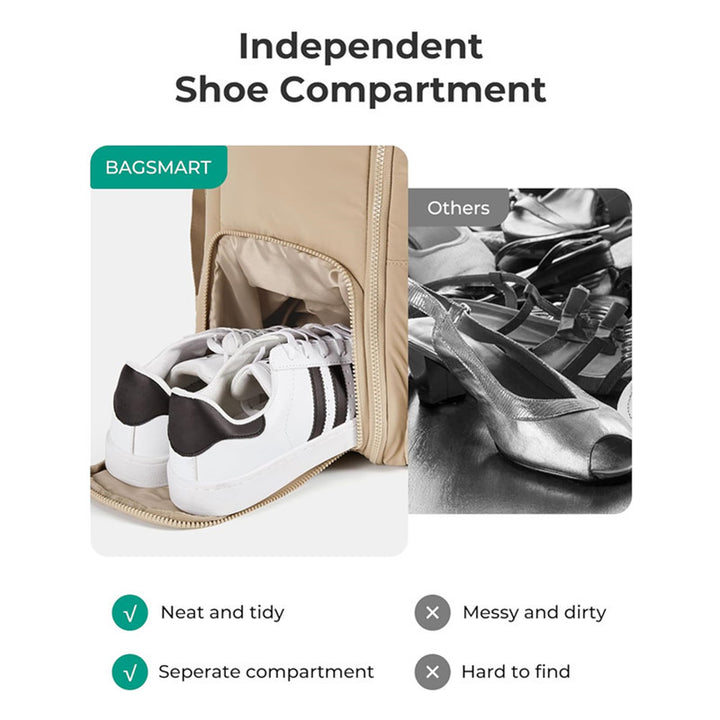 Multifunctional Travel Backpack with Shoe Compartment Stornfield
