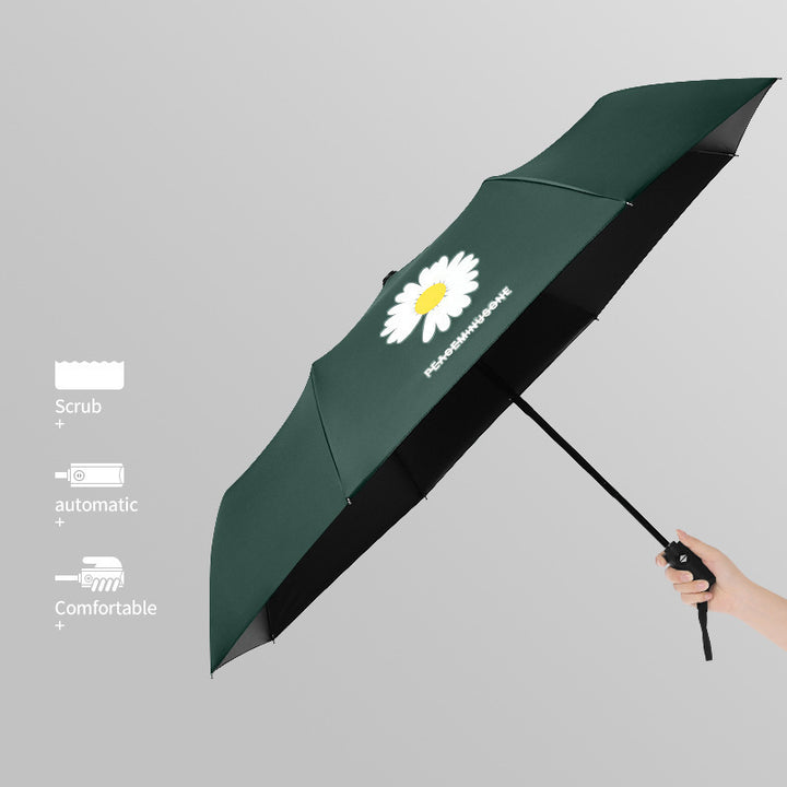 Ladies Automatic Folding Umbrella with Lightweight and Durable Frame Stornfield
