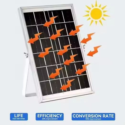 Ladies solar-powered table fan with remote control and variable speed regulation module Stornfield