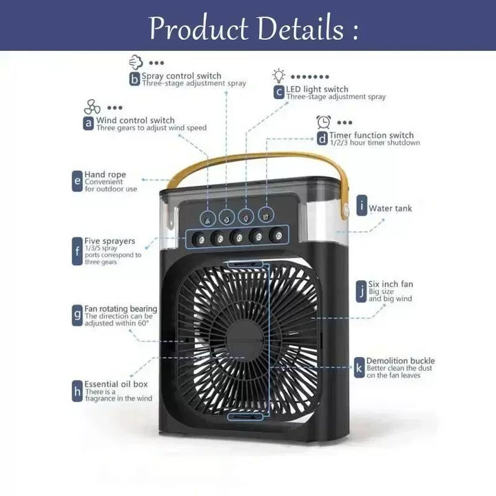 Unisex One Size Portable USB Humidifying Desk Fan with Ambient LED Mood Light and Multistage Air Circulation Stornfield