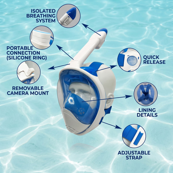 Full Face Snorkel Mask Stornfield