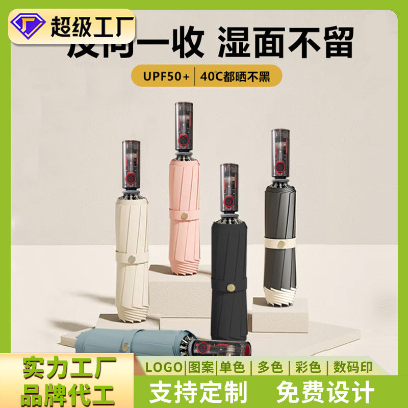Women's Automatic Windproof Folding Umbrella Stornfield