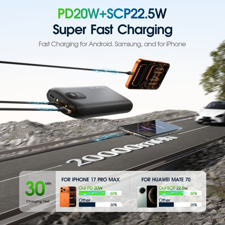 Portable power bank with fast inductive charging and multiple USB ports Stornfield