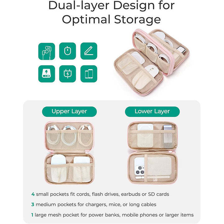 Practical Electronics Organizer Bag Stornfield