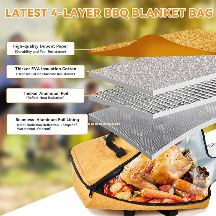 Insulated Transport Bag for Hot Food Stornfield