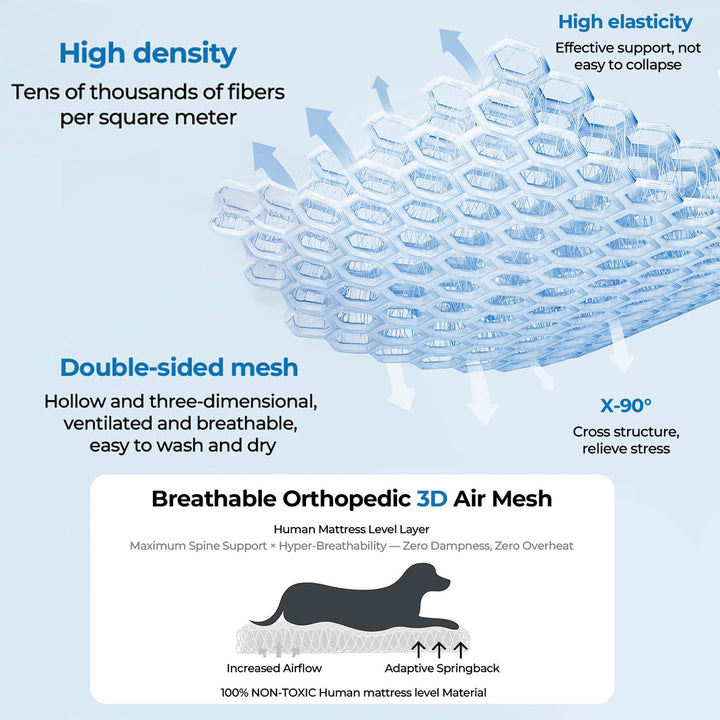 Pet Sleep Mat Stornfield