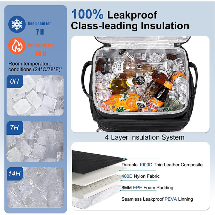Multifunctional cooler backpack Stornfield