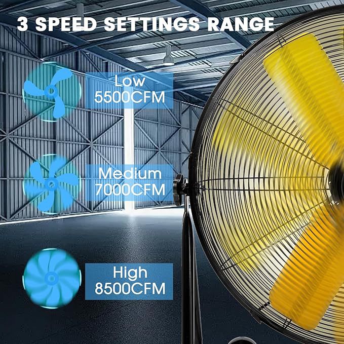 Industrial Floor Fan Stornfield