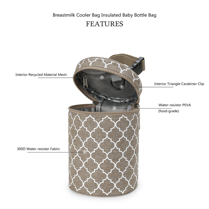 Insulated Storage Bag Stornfield
