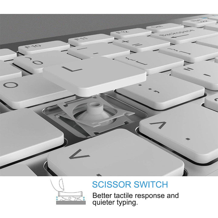 Stylish Wireless Ergonomic Mouse Stornfield