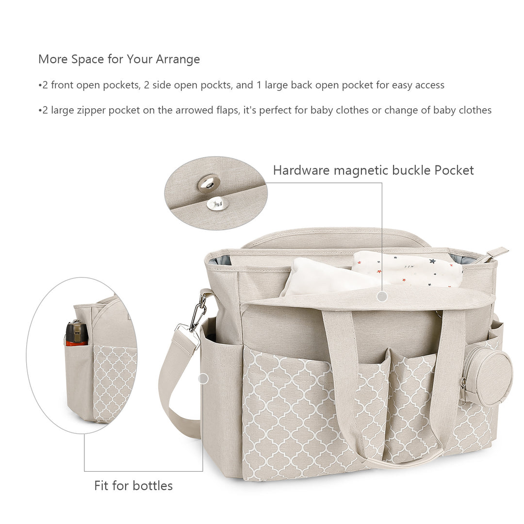 Multifunctional Diaper Bag Stornfield