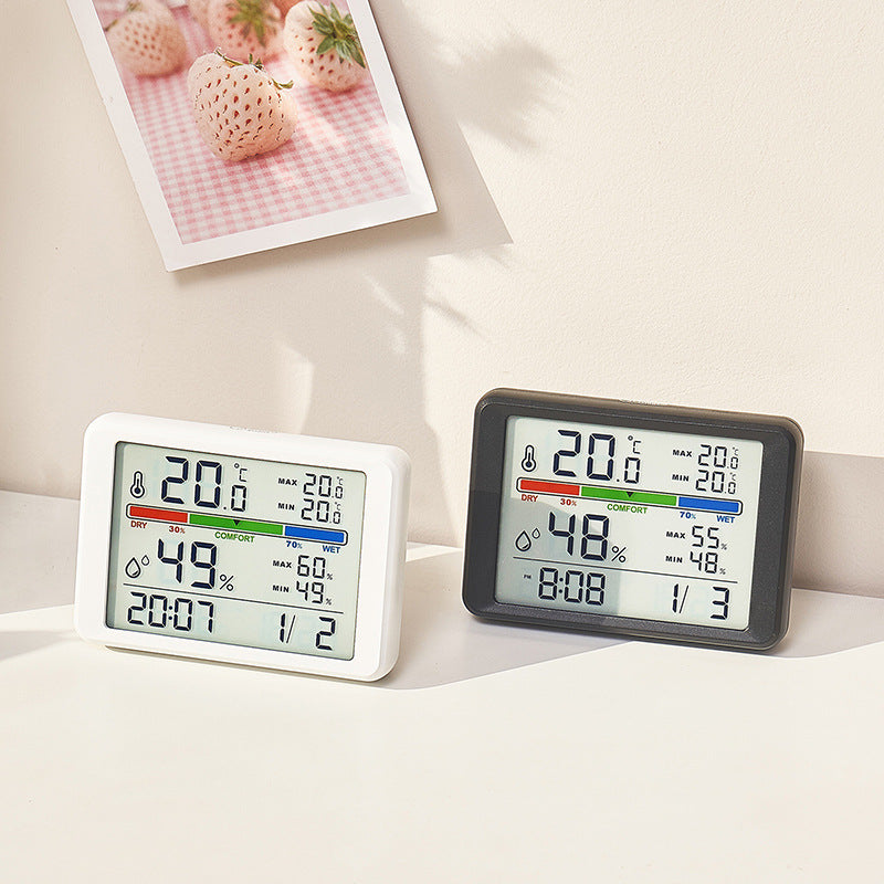 Stornfield Weather Station