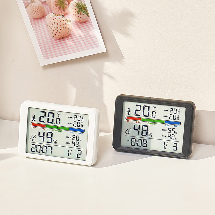 Stornfield Weather Station