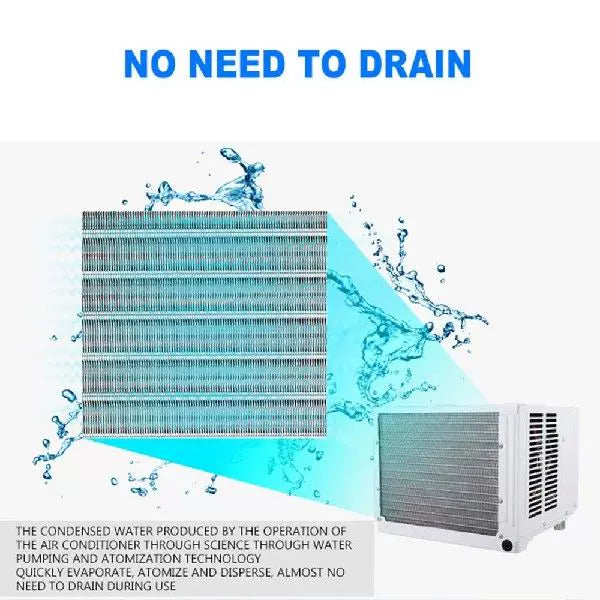 Unisex one size compact high-efficiency window air conditioner with digital thermostat and adjustable louvers Stornfield