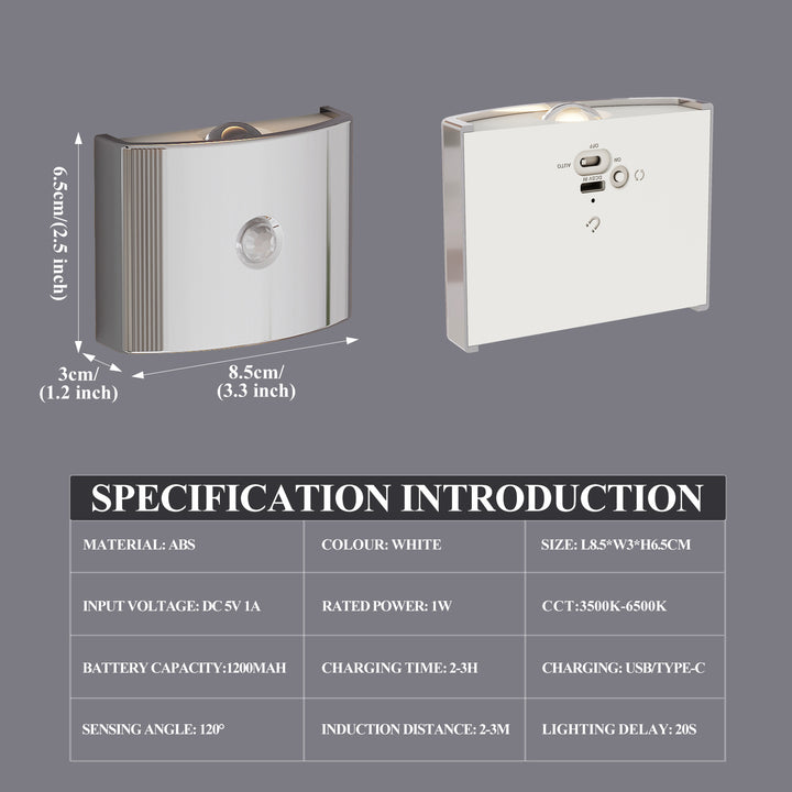 Motion Sensor LED Night Light