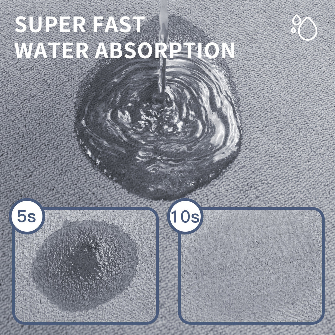 Ultra-Plush Water-Absorbent Bath Mat