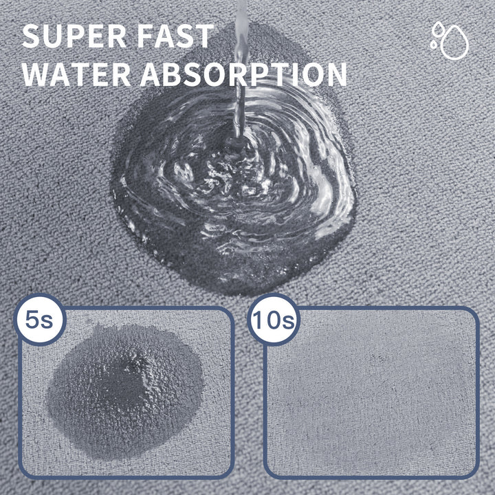 Ultra-Plush Water-Absorbent Bath Mat