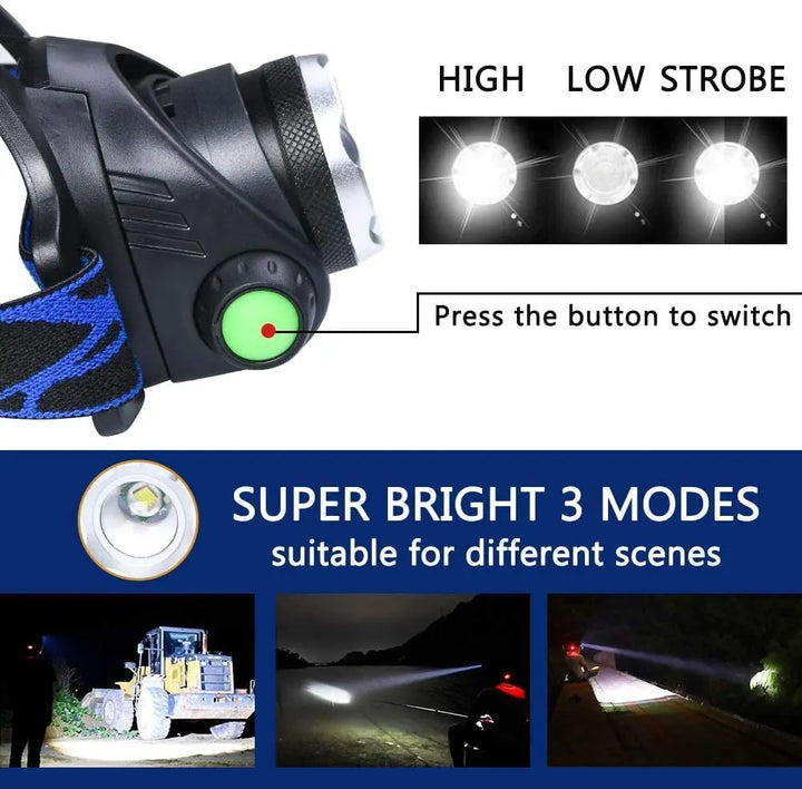 Rechargeable LED headlamp durable, waterproof and powerful | Stornfield