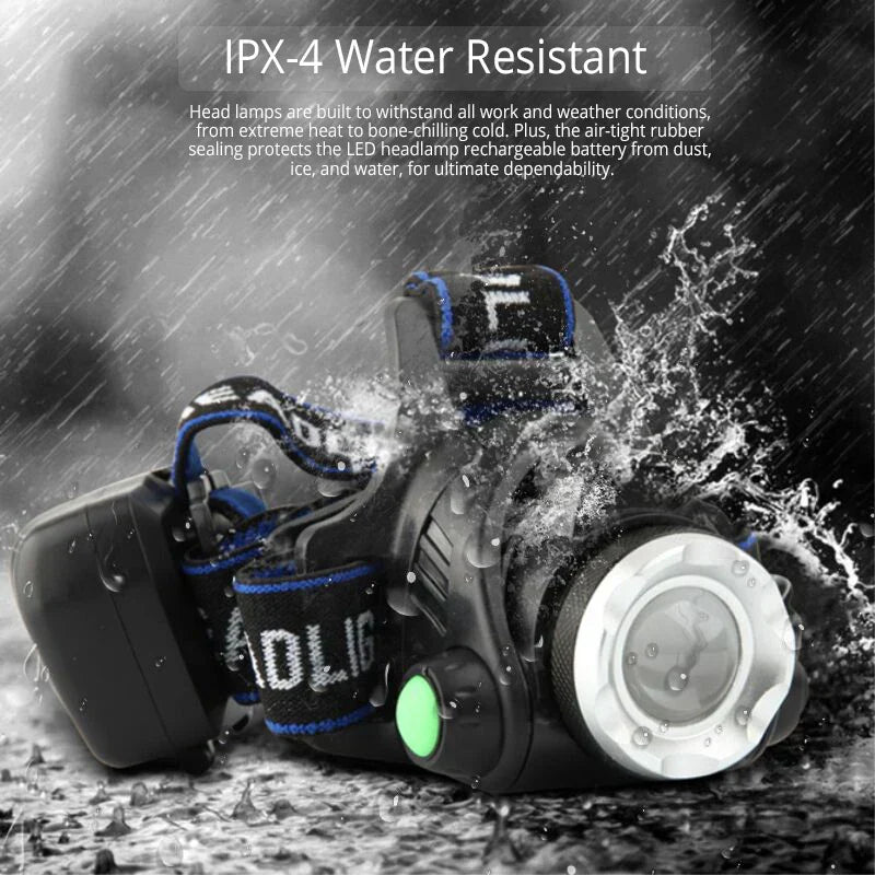 Rechargeable LED headlamp durable, waterproof and powerful | Stornfield