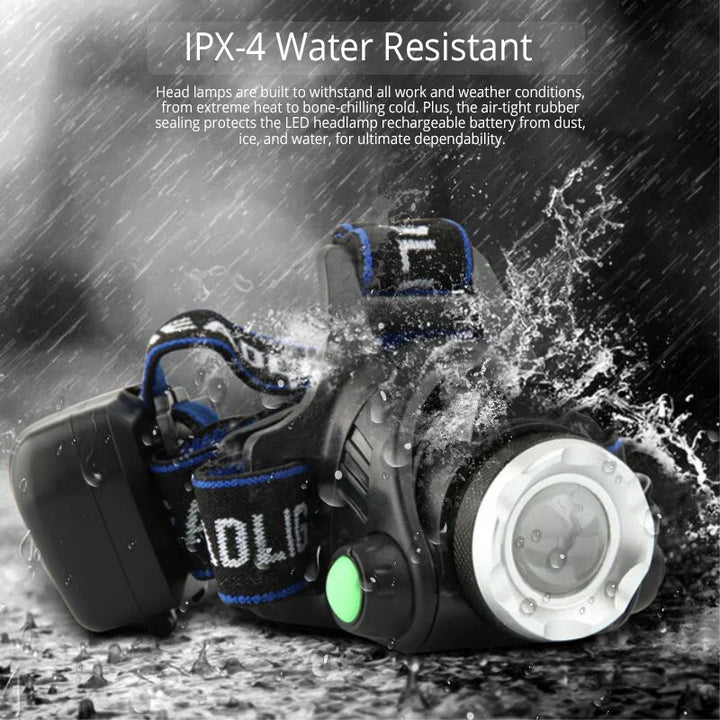 Rechargeable LED headlamp durable, waterproof and powerful | Stornfield