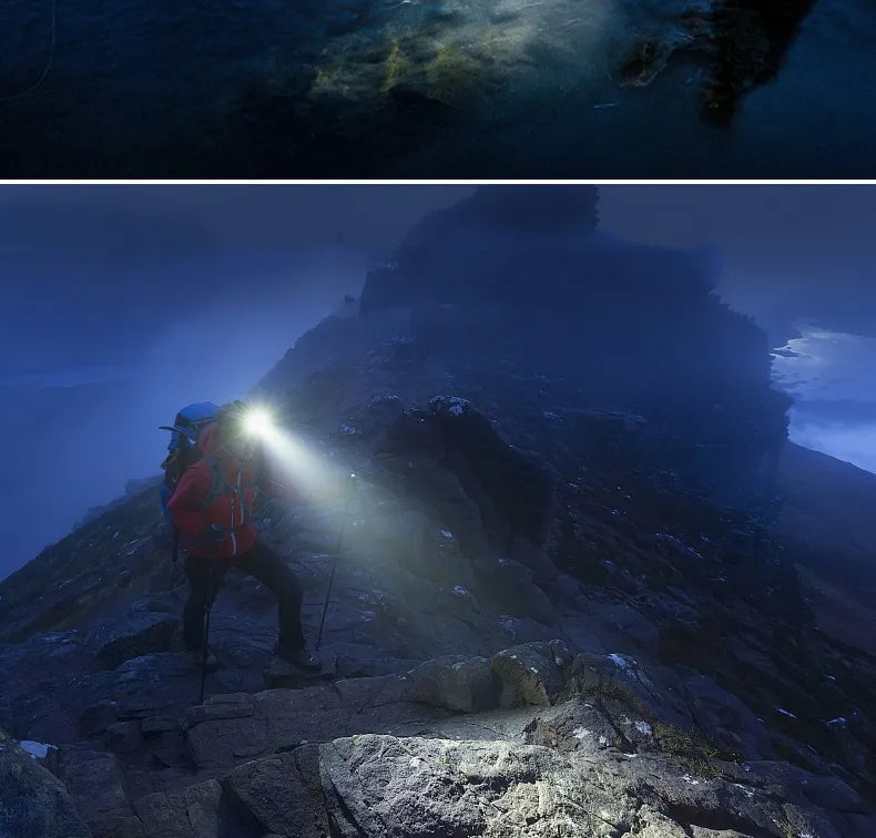 Rechargeable LED headlamp durable, waterproof and powerful | Stornfield