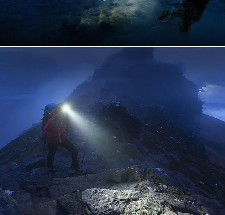 Rechargeable LED headlamp durable, waterproof and powerful | Stornfield