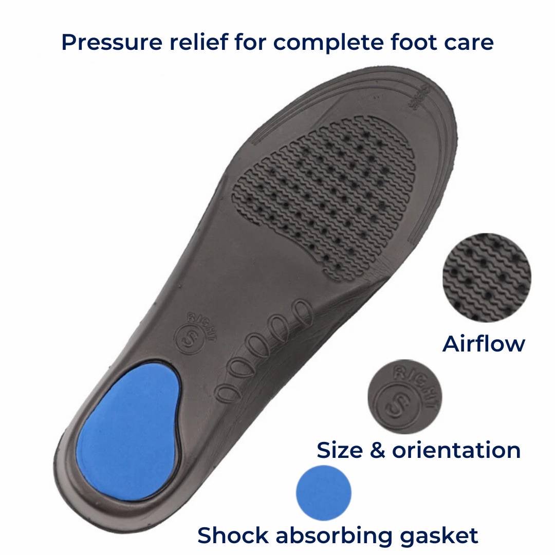 OrthoAlign Pronation Support | Inserts for Foot Alignment and Arch ...