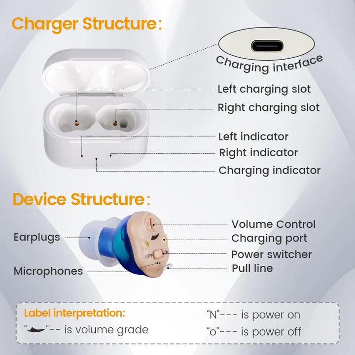 Stornfield | AUDIFINE | Hearing Aid for Seniors | Invisible Sound Amplifier