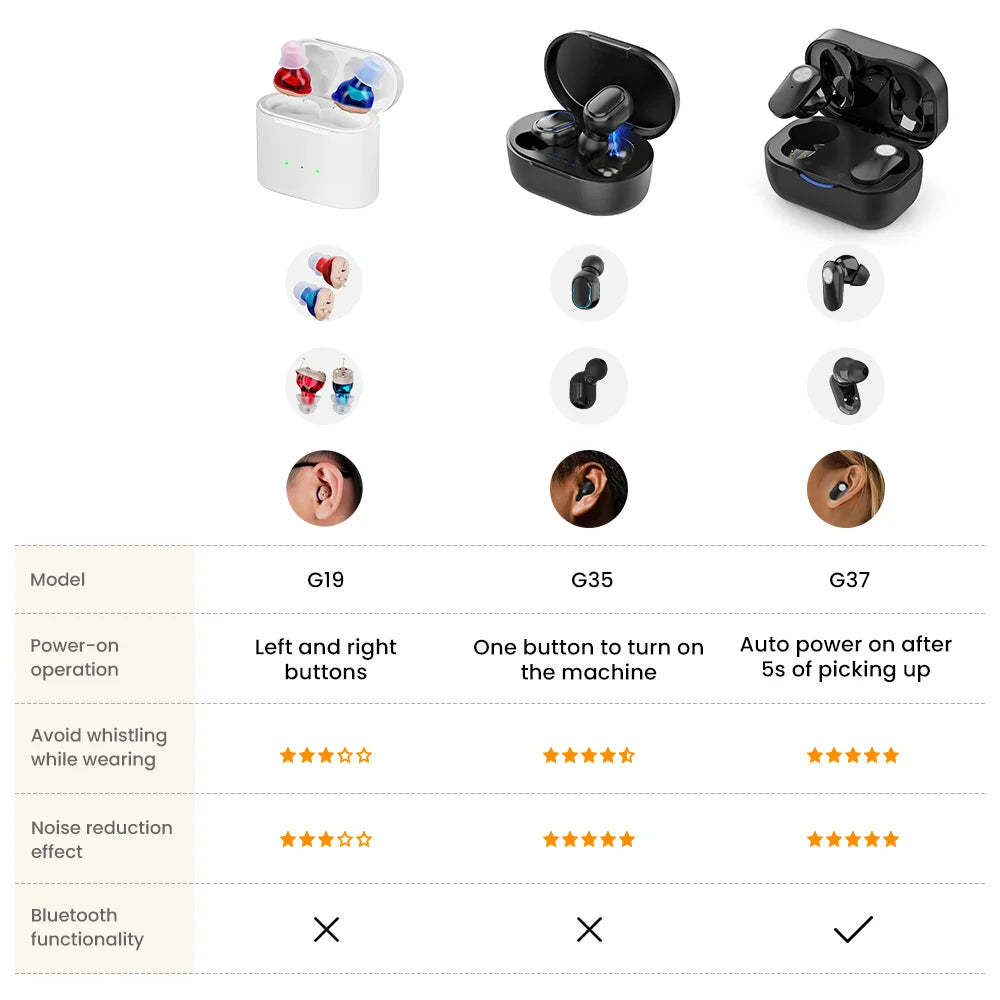 Stornfield | AUDIFINE | Hearing Aid for Seniors | Invisible Sound Amplifier