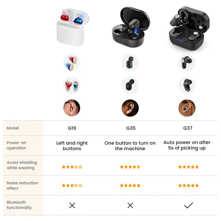 Stornfield | AUDIFINE | Hearing Aid for Seniors | Invisible Sound Amplifier