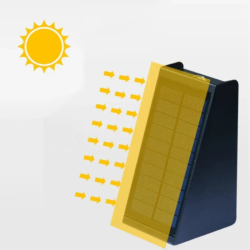 Waterproof solar lights for outdoors – LED wall lights for garden & terrace | Stornfield