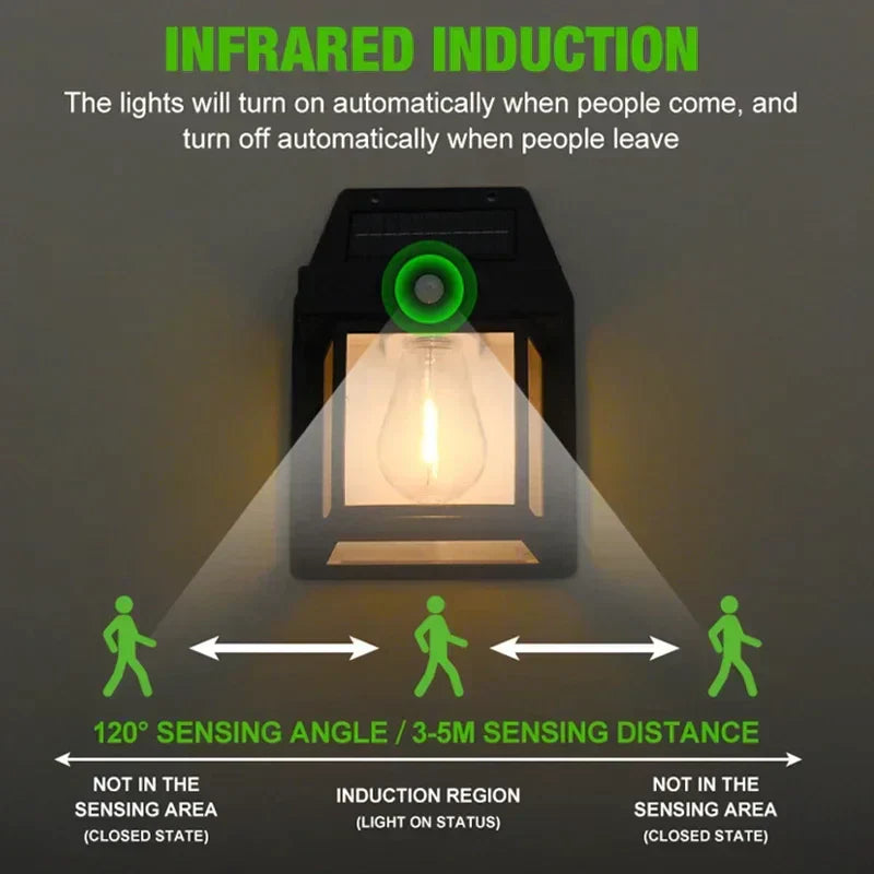 Durable Solar Wall Lamp - Solaris | Stornfield