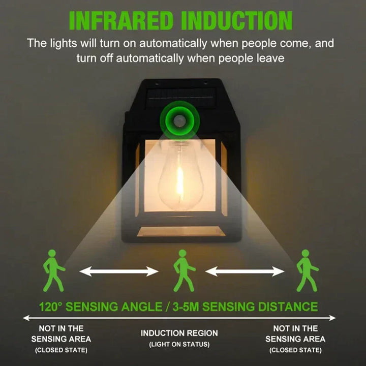 Durable Solar Wall Lamp - Solaris | Stornfield