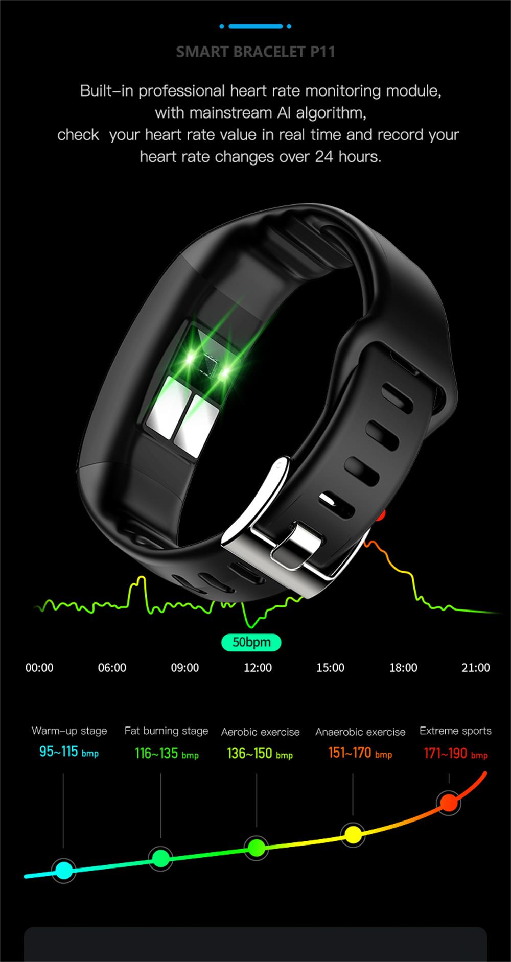 Smartwatch with fitness & wellness functions | Stornfield